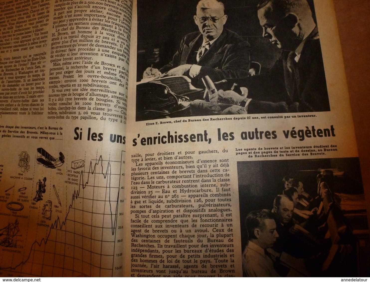 1951 MÉCANIQUE POPULAIRE:Faire sa maison; Construction d'une maison en contre-plaqué;Faire durer le gouttières ;etc