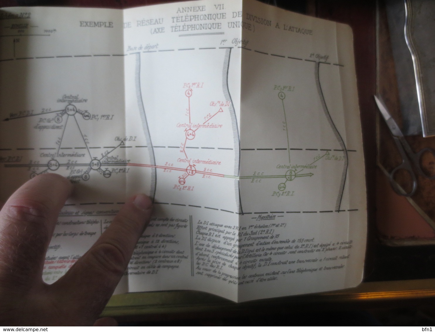 INSTRUCTIONS SUR LA LIAISON ET LES TRANSMISSIONS EN CAMPAGNE -1939- MINISTERE DE LA GUERRE - Français