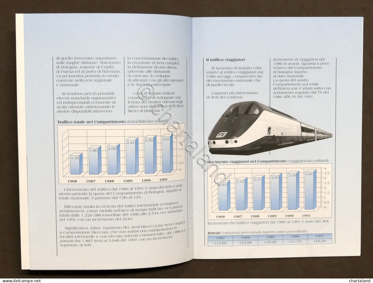 Opuscolo Ferrovie - Dalla Locomotiva A Vapore All’ ETR 500 - Fine Anni '90 - Non Classificati