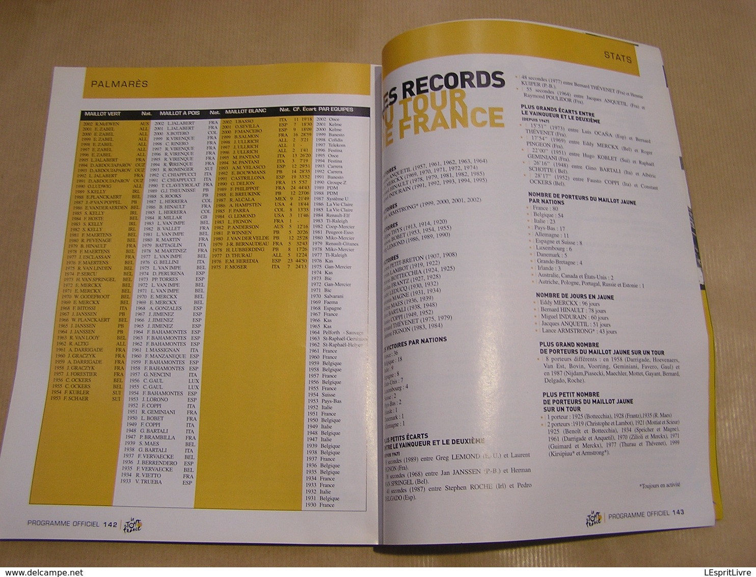 PROGRAMME OFFICIEL DU TOUR DE FRANCE 2003 Centenaire Lieux Etapes Horaires Equipes Cyclisme Coureur Cycliste Vélo