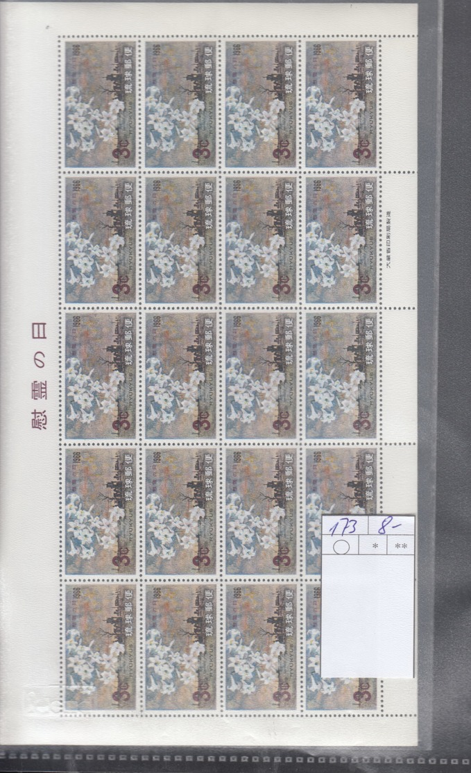 Riu Kiu Inseln (KA) Michel Cat.no. Mnh/** Sheet 173 - Autres - Asie