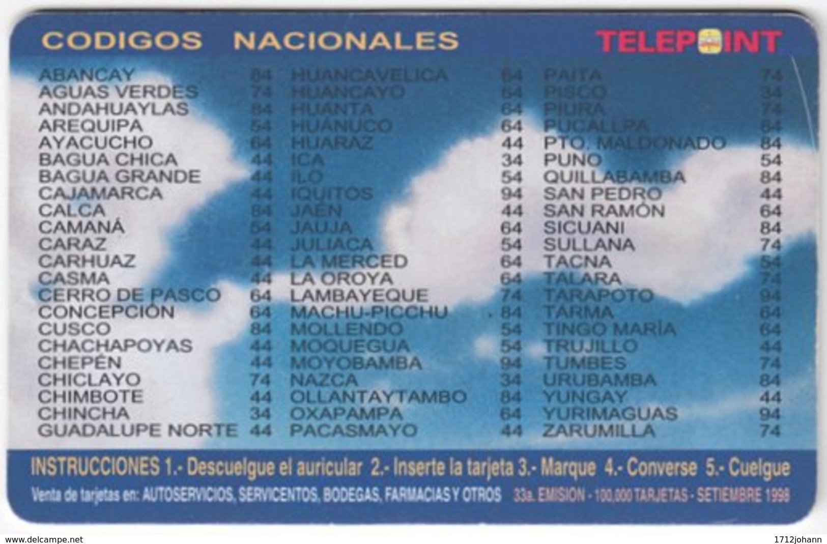 PERU A-115 Chip Telepoint - Used - Peru