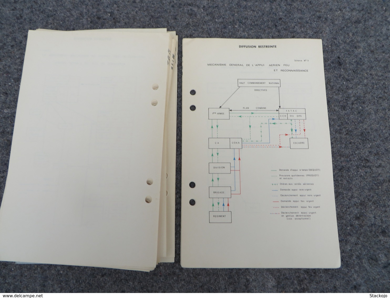 TTA 168/2 - Instruction générale sur l'appui aérien - Titre II - 308/09