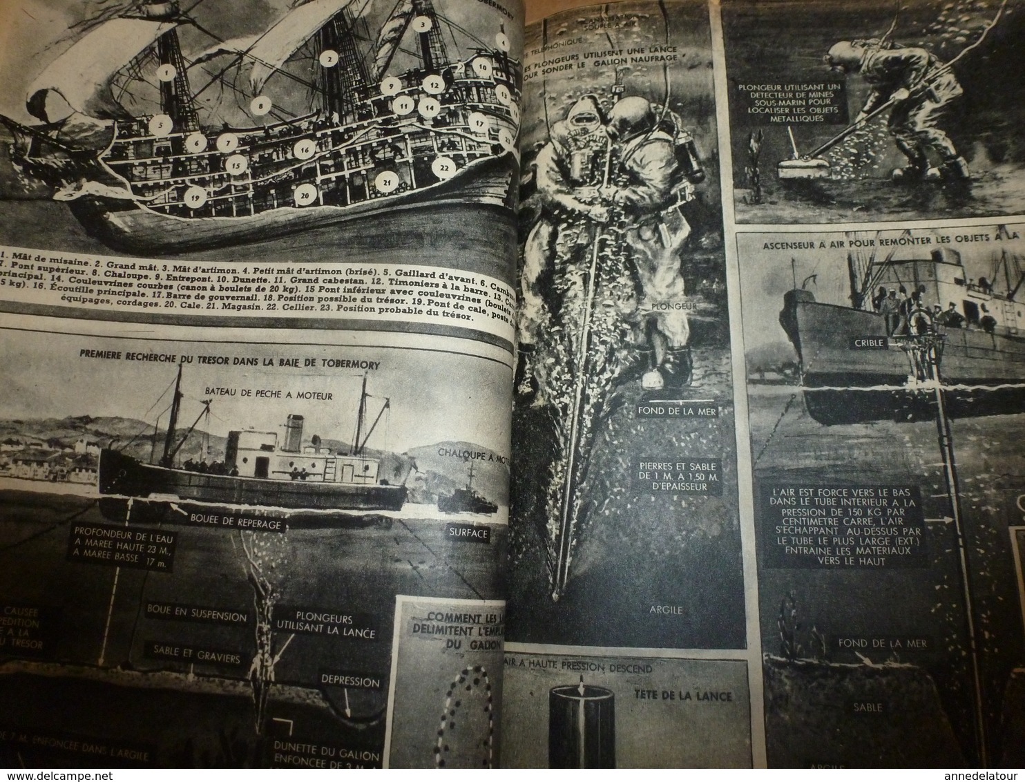 1950 MÉCANIQUE POPULAIRE:Cherchez L'or Espagnol De L'armada Coulé Dans La Baie De Tobermory;Aménager Son Grenier; Etc - Autres & Non Classés