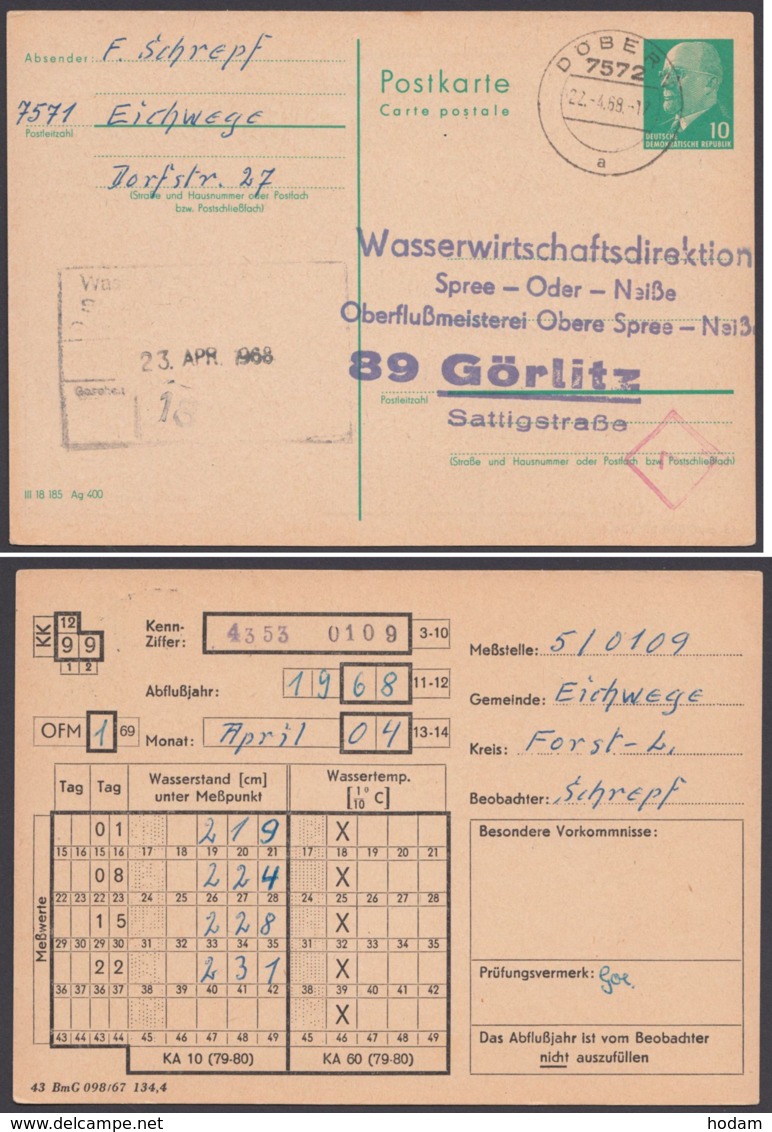 P 75, Zudruck "Wasserwirtschaft Görlitz", Bedarf "Döbeln", 22.4.68 - Postkarten - Gebraucht