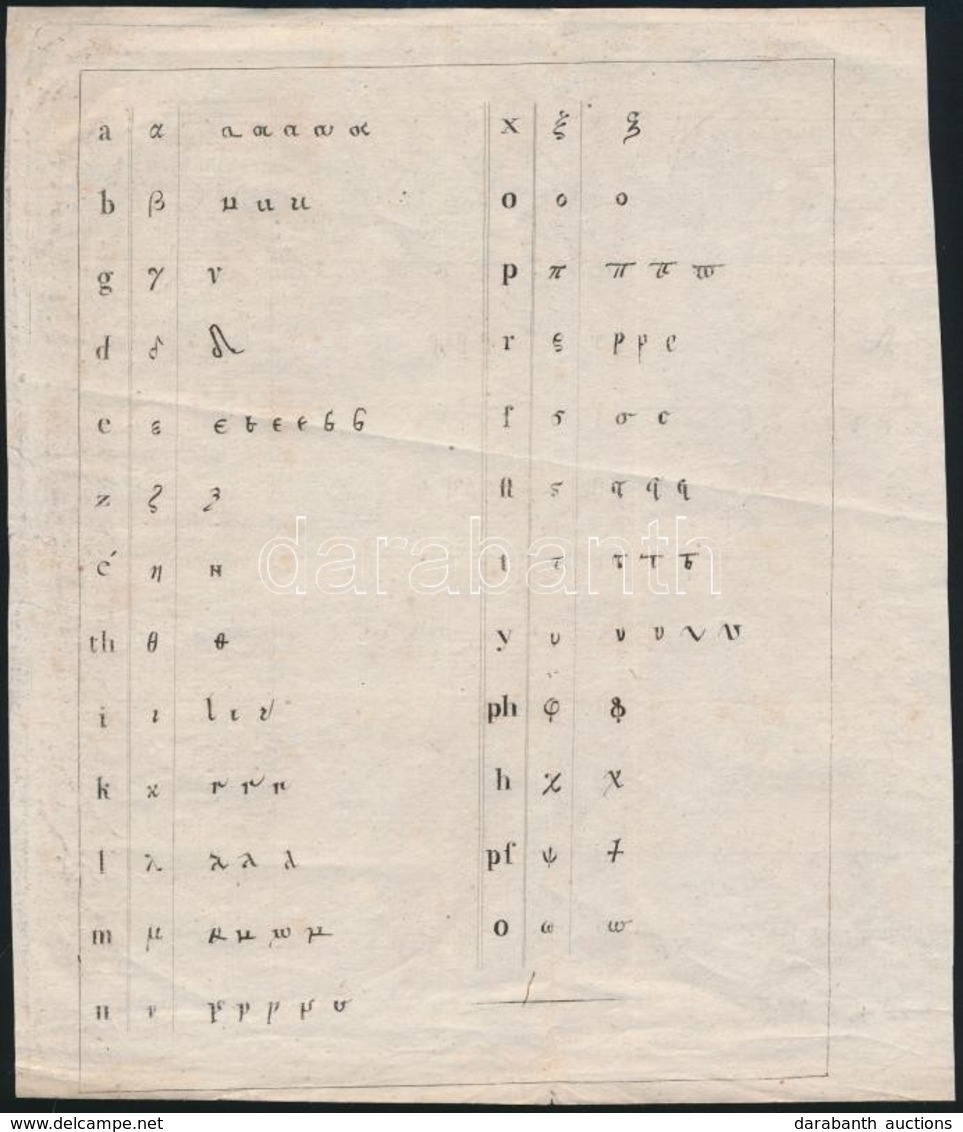 Cca 1800 Görög ABC Egy Lapon.  Rézmetszet. / Greek Alphabet Etching 18x22 Cm - Unclassified