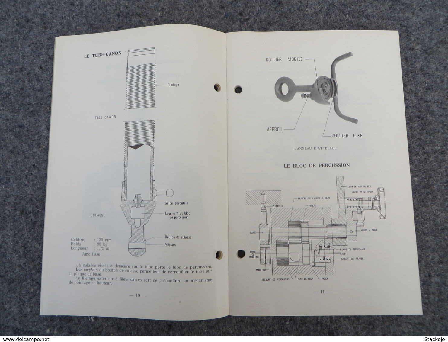 INF. 401/6 - Règlement sur l'armement de l'infanterie - 277/09