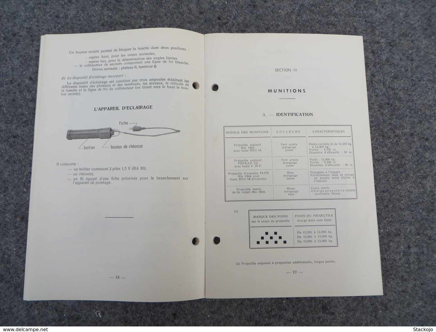 INF. 401/6 - Règlement sur l'armement de l'infanterie - 277/09