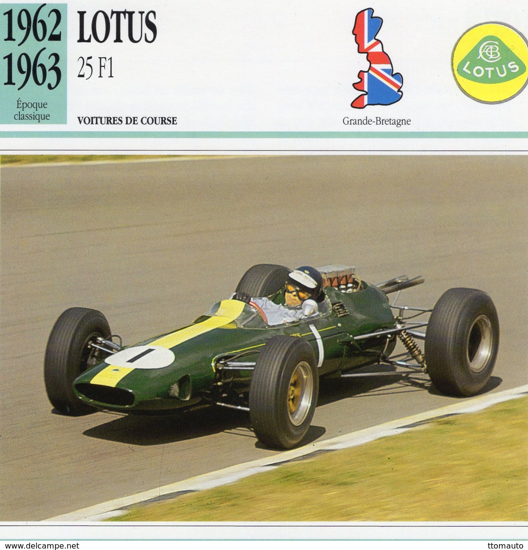 Lotus 25 F1 Grand Prix (1962) - Voiture De Course - Jim Clark -  Fiche Technique/Carte De Collection - Grand Prix / F1