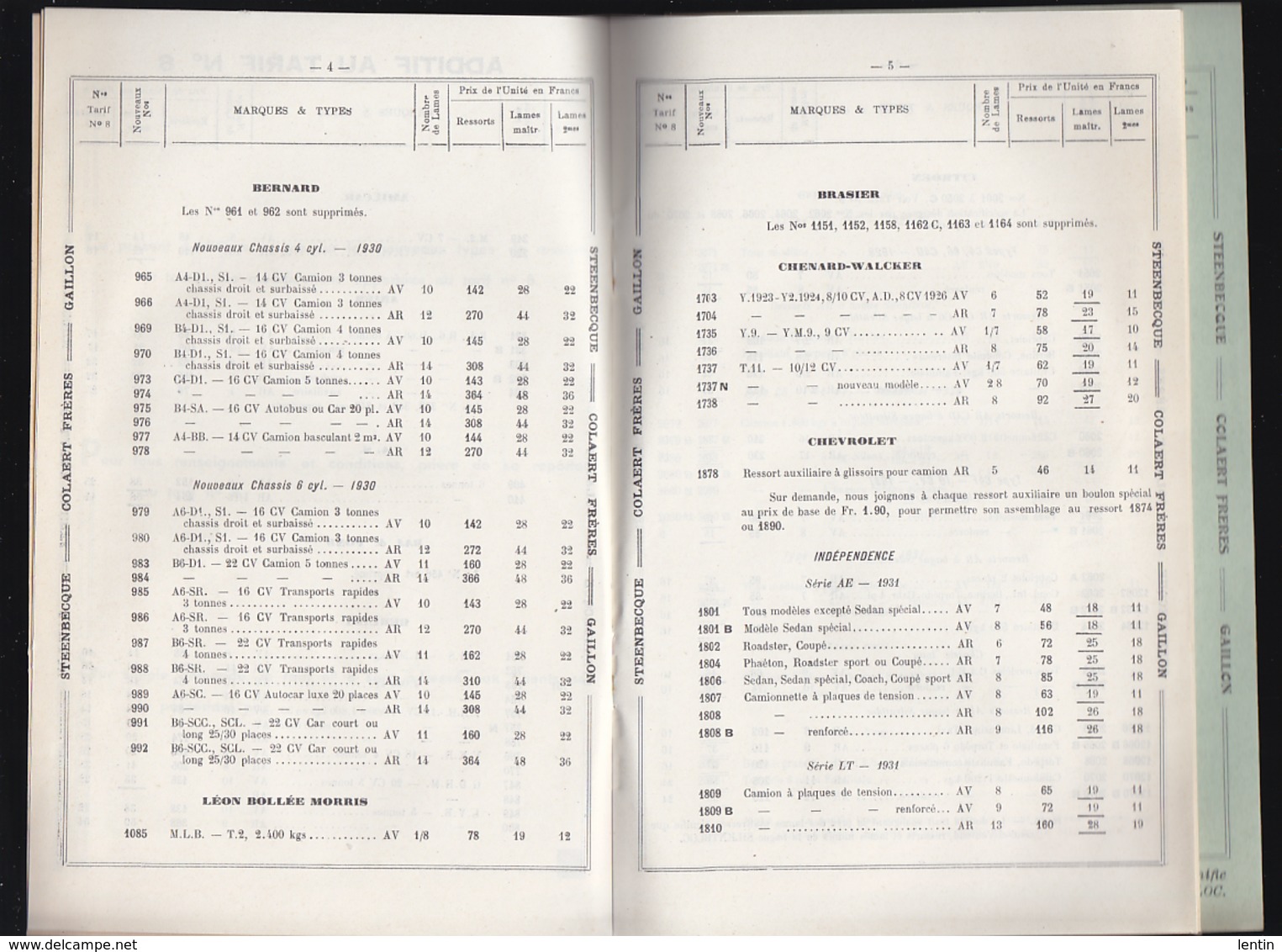 Automobile - Ressorts Colaert à Steenbecque - Tarif 1929  Delahaye, Hotchkiss, Mathis, Latil, Packard, Rosengart,salmson - Autres & Non Classés