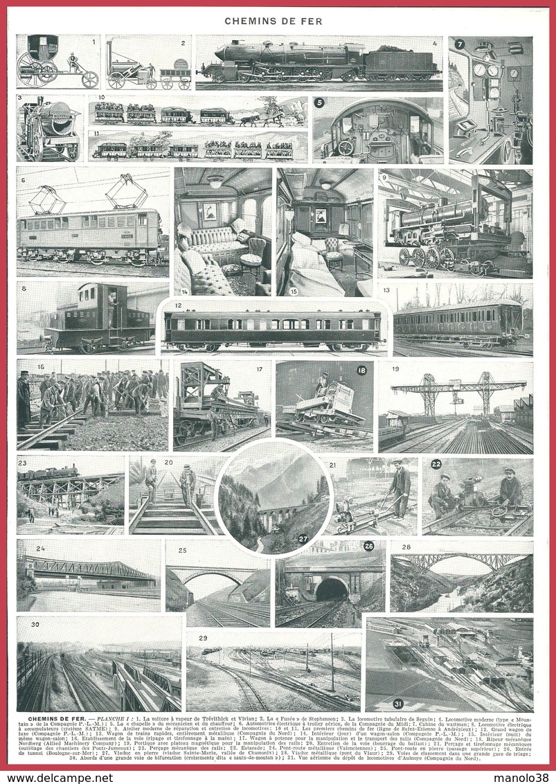 Chemins De Fer. Chemin De Fer. Locomotives, Matériels, Gares... Larousse 1948 - Autres & Non Classés