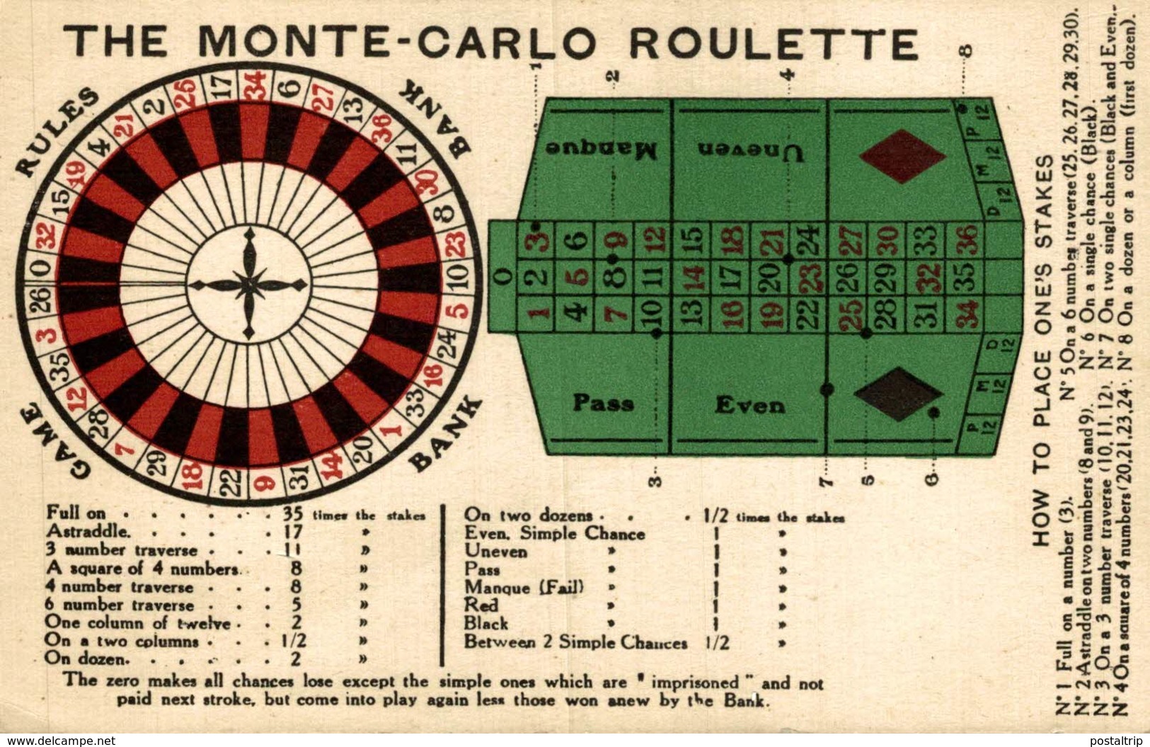 The Monte Carlo Roulette   Advertisement   Advertising. - Publicidad