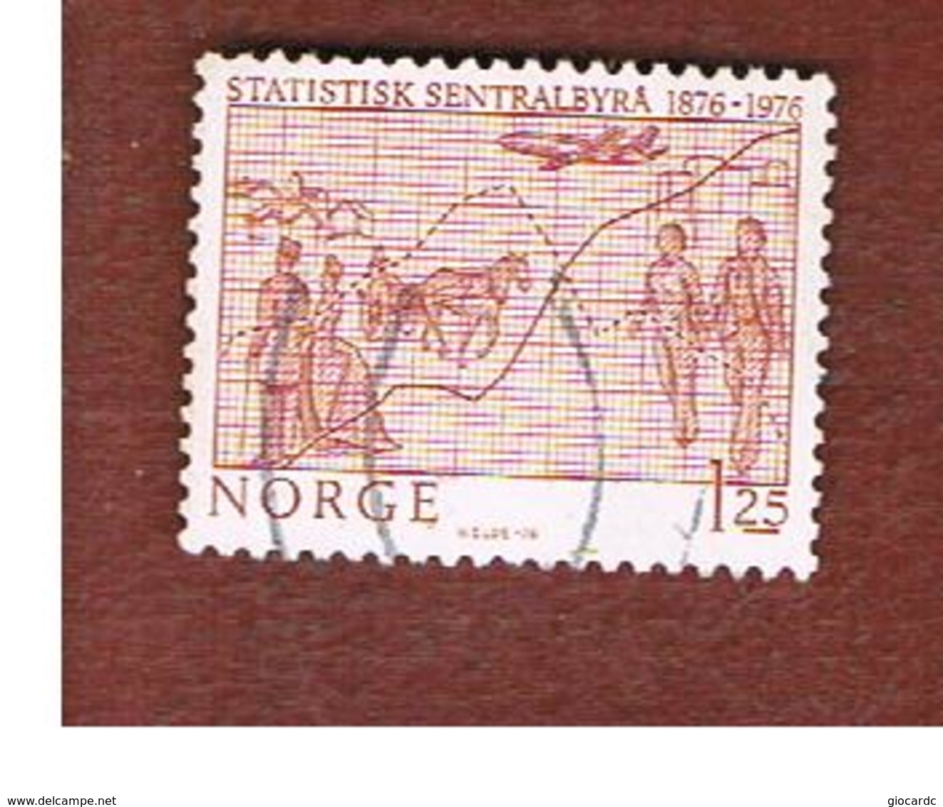 NORVEGIA  (NORWAY)    SG 761  -   1976 BUREAU OF STATISTICS -   USED ° - Usati