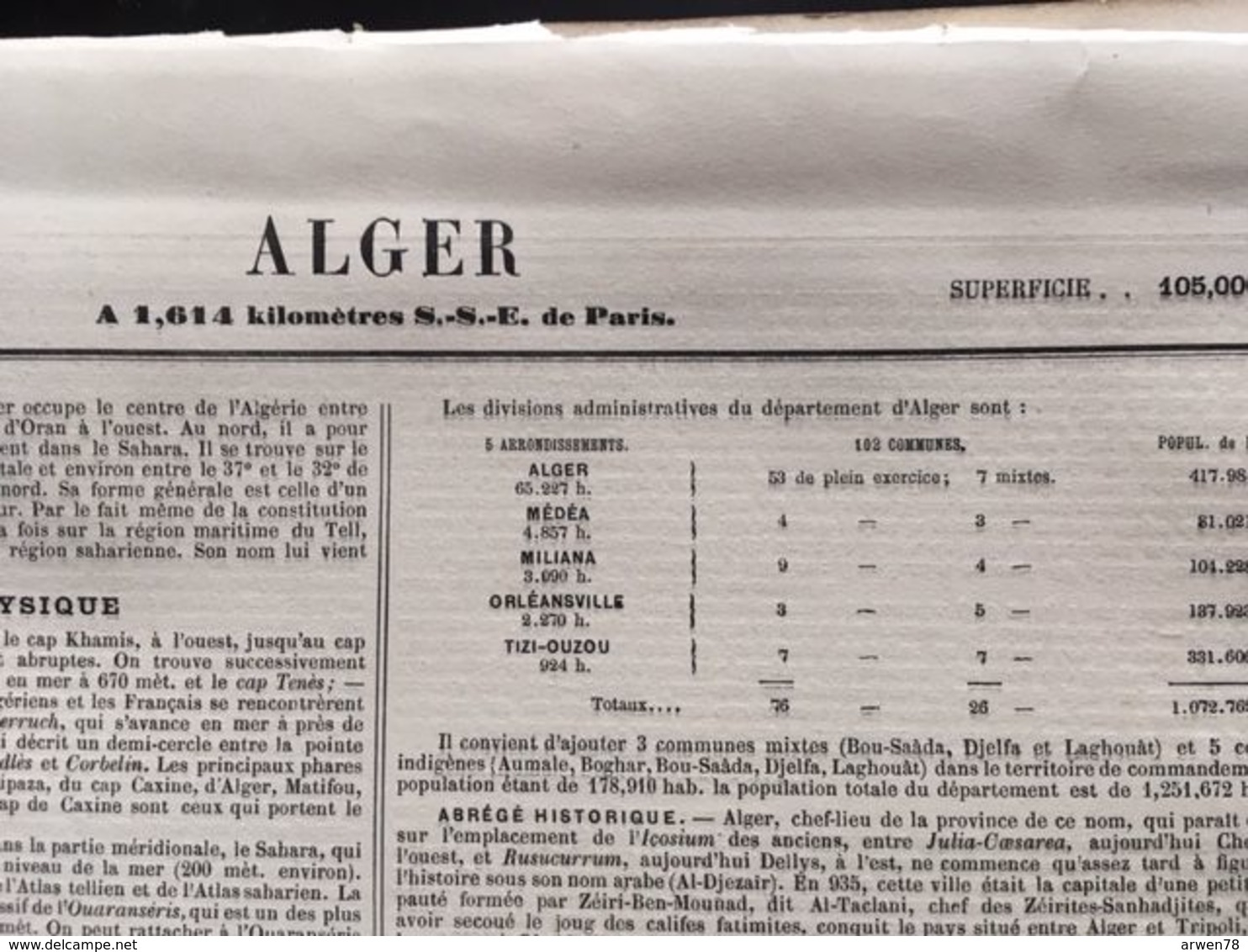 Carte Plan De La Province Ou Departement D'alger Issu De L'atlas Migeon De 1886 - Cartes Géographiques