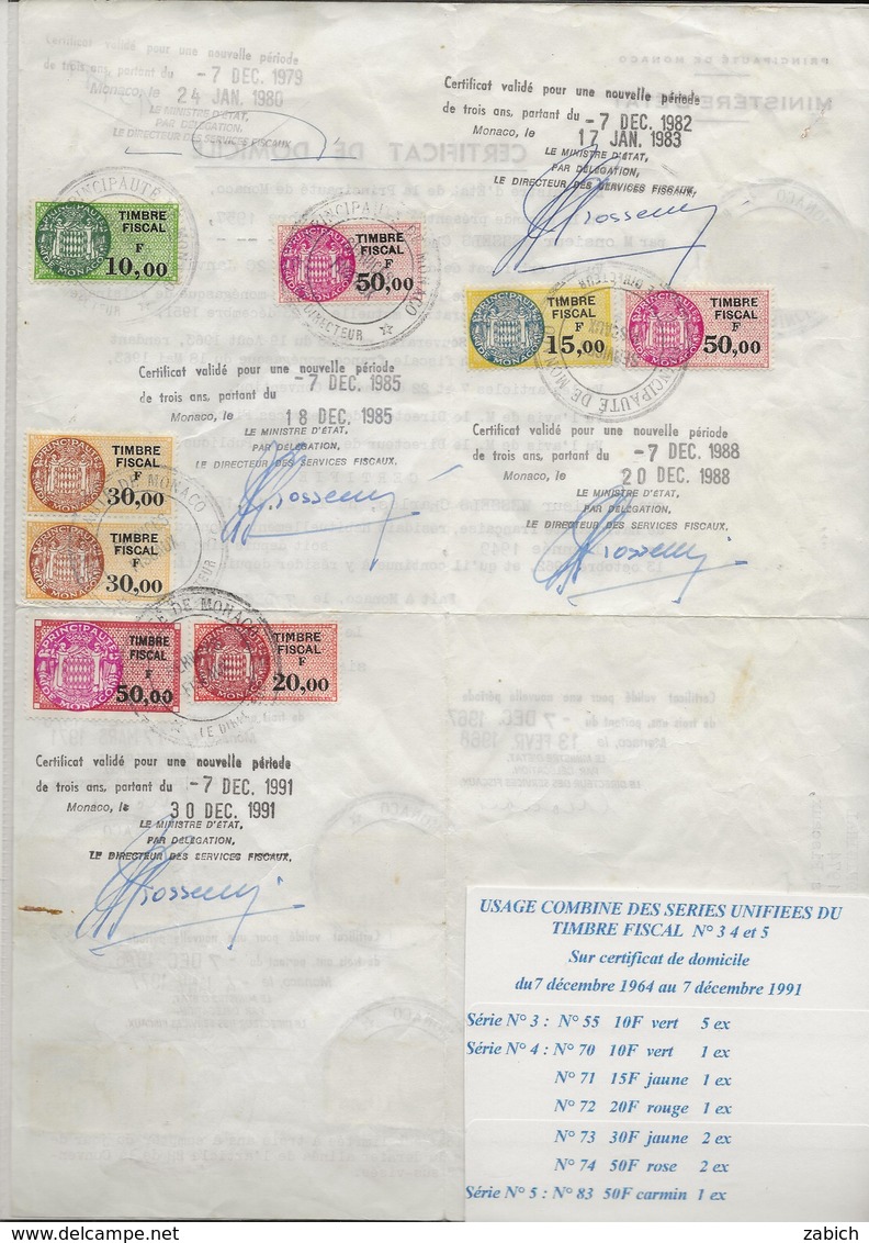 FISCAUX  MONACO SERIE UNIFIEE  13 Timbres Sur Certificat De Domicile De 1964 à 1991 - Revenue