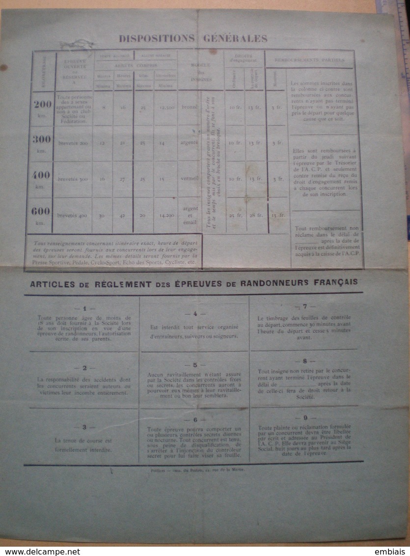 LES RANDONNEURS FRANÇAIS- Randonnée De 200 Km A BICYCLETTE-Feuille De Contrôle Mr DERVIN Lucien 15 Août  1931 - Cyclisme