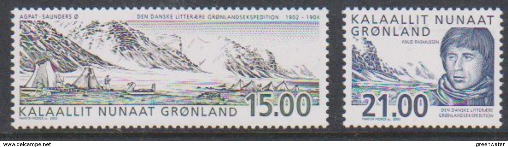 Greenland 2003 Gronland  Expedition 2v ** Mnh (38657D) - Blokken