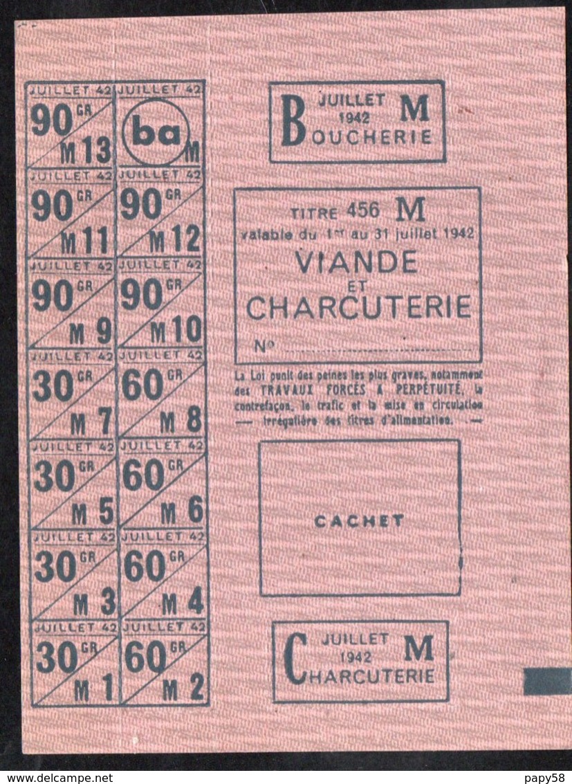 Vieux Papiers > Non Classés  Tickets D Alimentation Viande Et Charcuterie 1942 - Non Classés