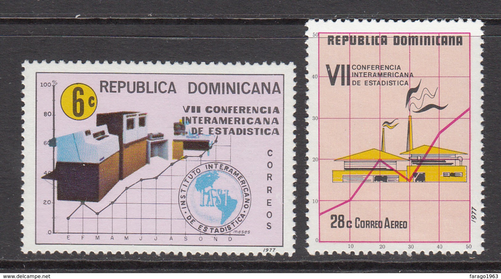 1977 Dominican Republic  Statistics Computers Graphs Complete Set Of 2 MNH - Dominicaine (République)