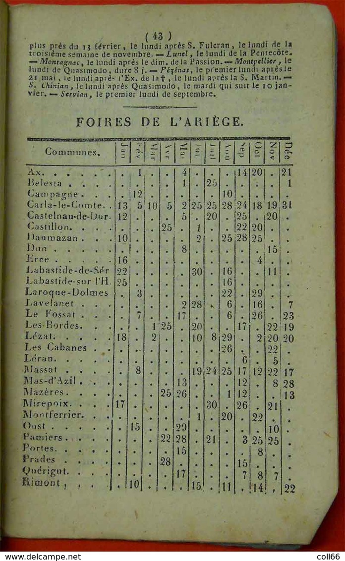 1847 Almanach curieux et récréatif Noms Fonctions  Aude dates Foires du 09-11-31-34-66-81édit Pierre Polere Carcassonne