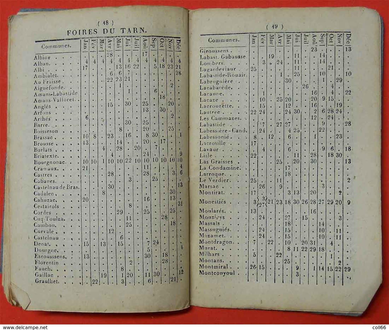 1847 Almanach curieux et récréatif Noms Fonctions  Aude dates Foires du 09-11-31-34-66-81édit Pierre Polere Carcassonne