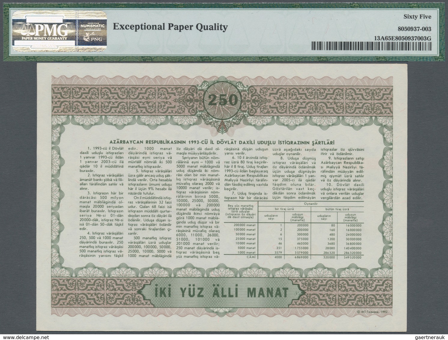 Azerbaijan / Aserbaidschan: 250 Manat State Loan Bond 1993, Printer Goznak, P.13A, PMG Graded 65 Gem - Aserbaidschan