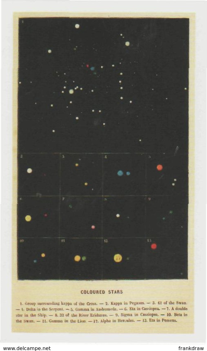 Postcard - The Night Sky - Coloured Stars 1867 By Amedee Guillemin 1871 - New - Astronomy