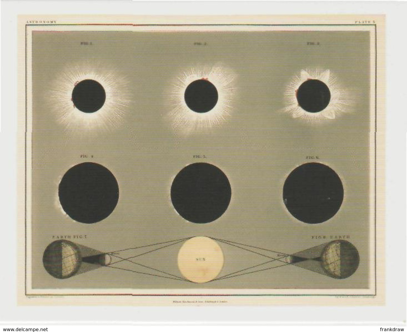 Postcard - The Night Sky - Eclipse Of The Sun, 1869 - Unused New - Ohne Zuordnung