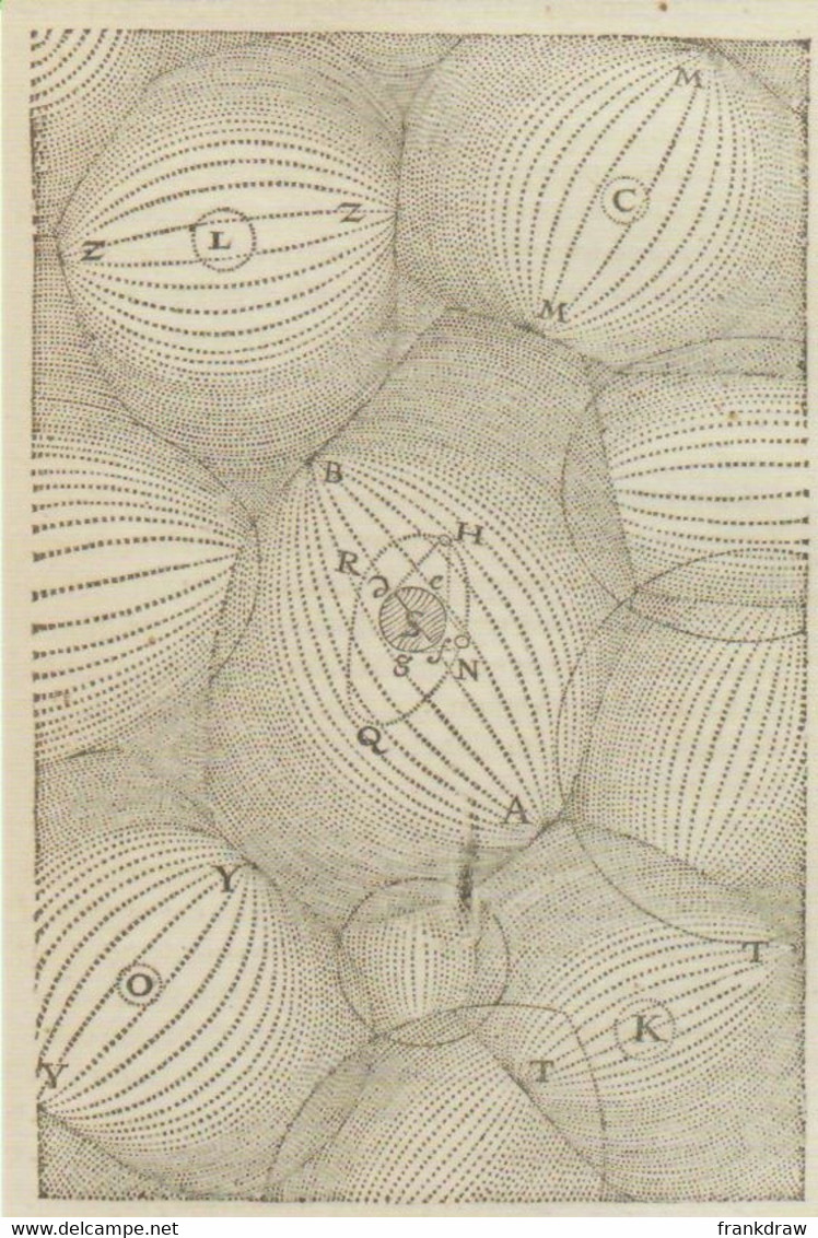 Postcard - The Night Sky - Plenum Vortices, Rene Descarte's Diagram Depicting The Fabric Of The Universe - New - Astronomy