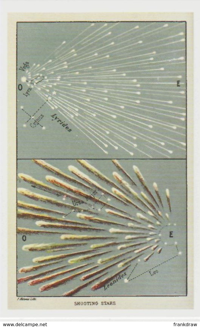 Postcard - The Night Sky - Shooting Stars - 1875 - New - Astronomy