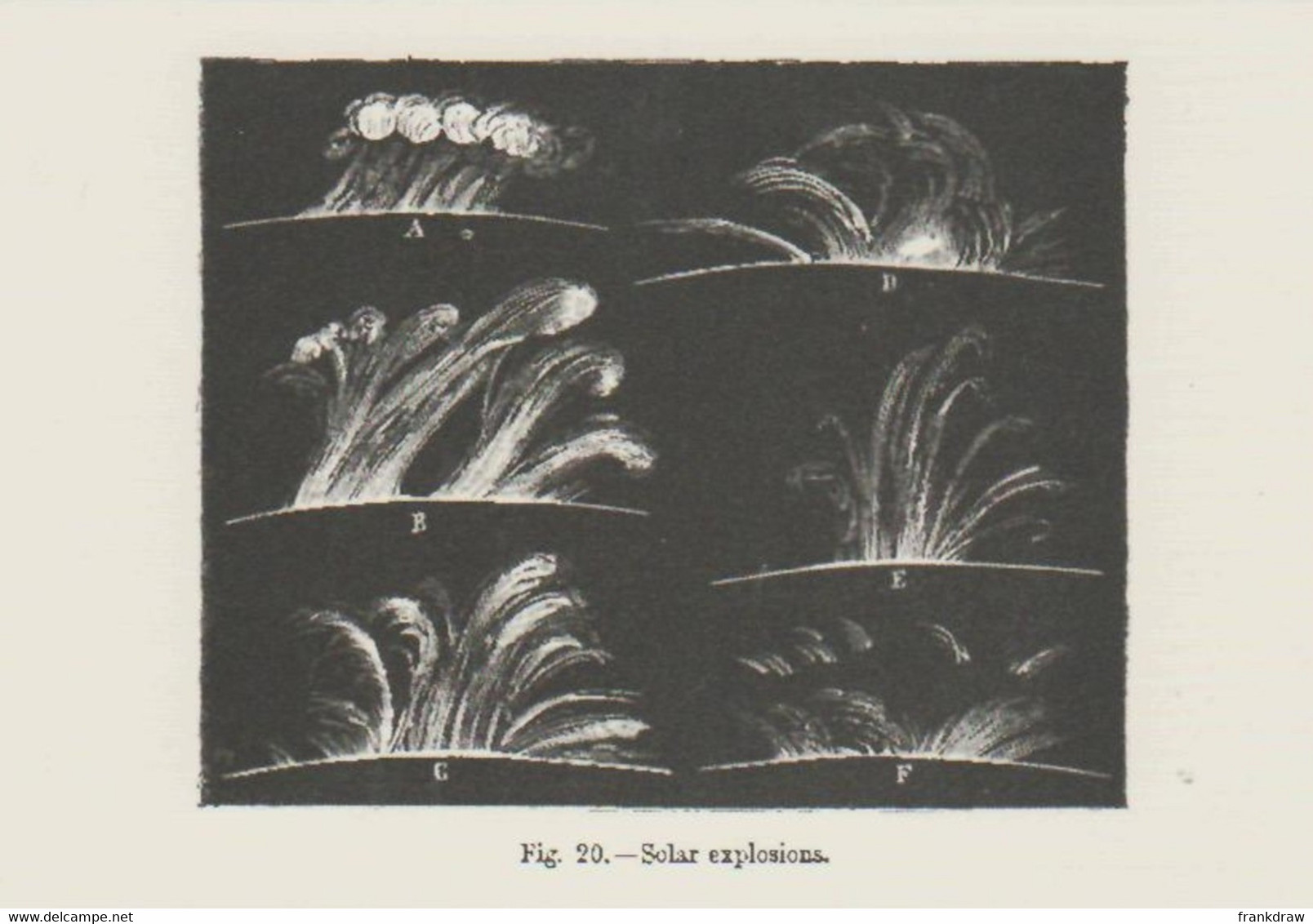 Postcard - The Night Sky - Solar Explosions 1875 - New - Astronomy