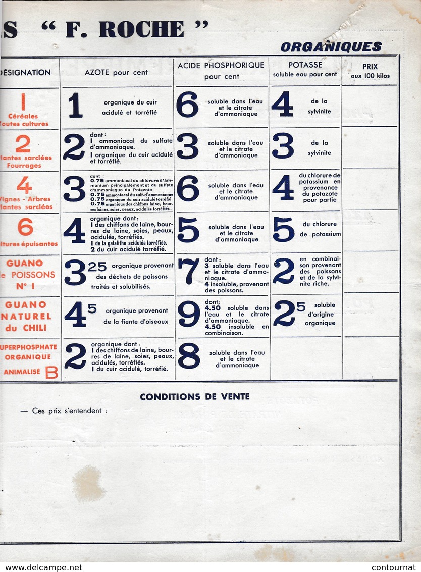 69 LYON Usine à  SAINT FONS Catalogue Engraixs Composés Chimiques Organiques F. ROCHE X8 - 1900 – 1949