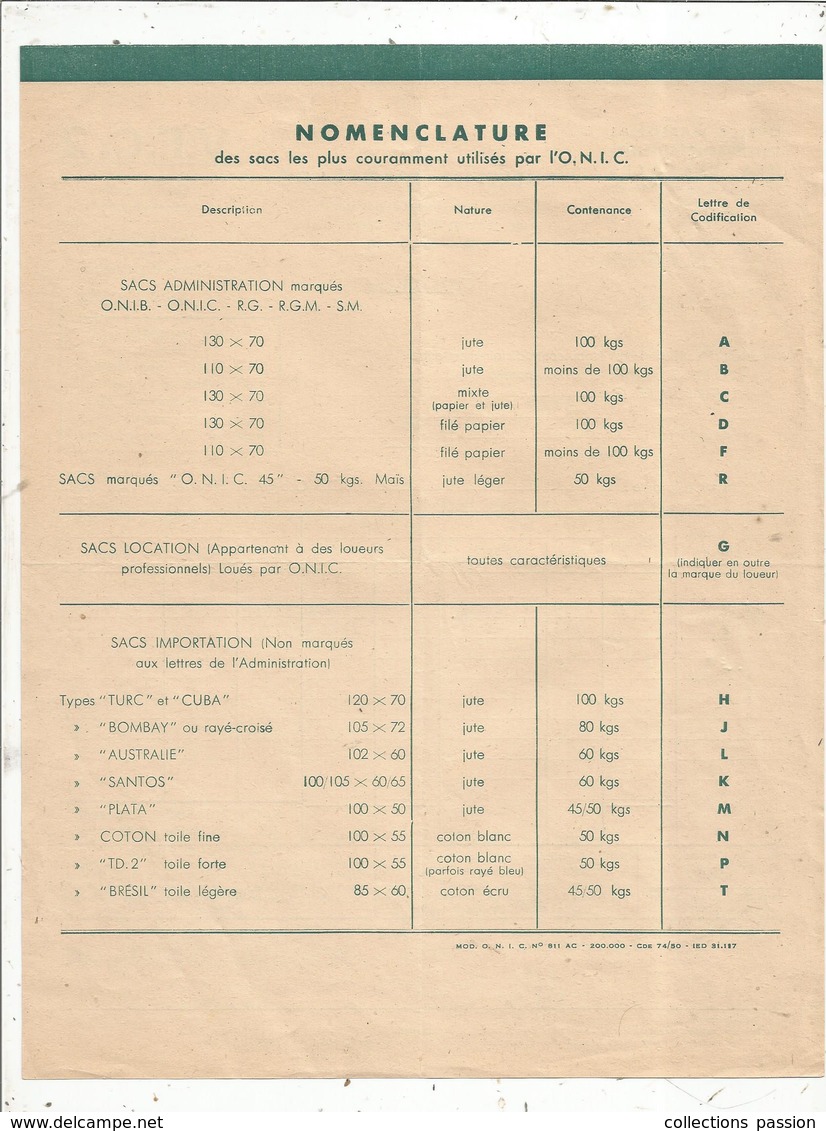 Bulletin D'agréage,départ Sur Camion,office National Interprofessionnel Des Céréales,La Pallice,1951, Frais Fr 1.65 E - 1950 - ...