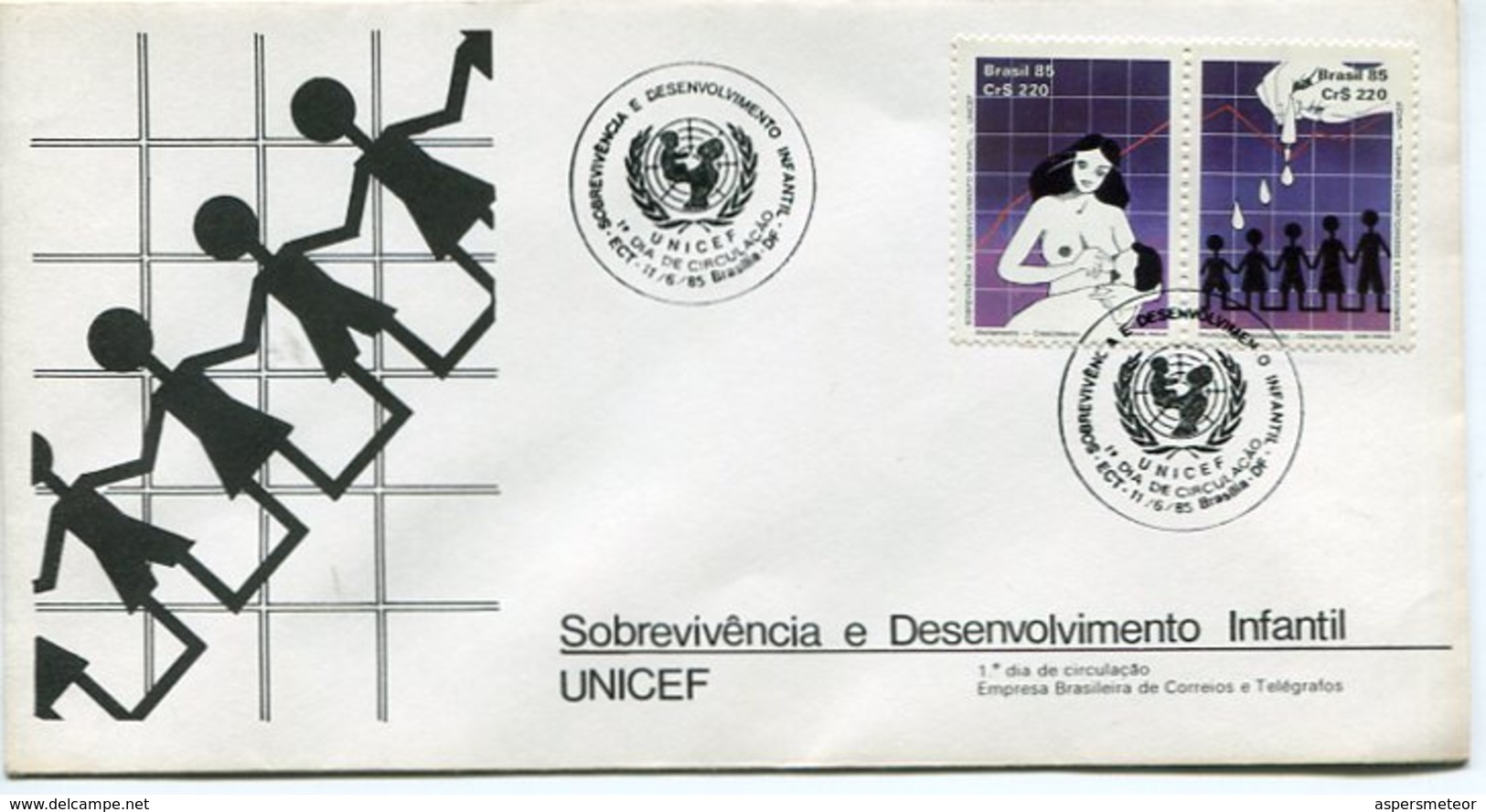 SOBREVIVENCIA E DESENVOLVIMIENTO INFANTIL UNICEF 1985 SOBRE BRASIL FDC OBLITERE - LILHU - UNICEF