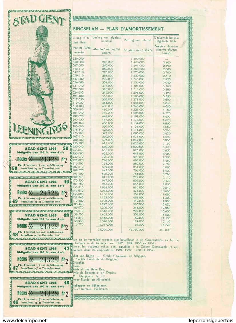Obligation  Ancienne - Leening Stad Gent 4% 1936 - Emprunt Ville De Gand 4% 1936 - G - I