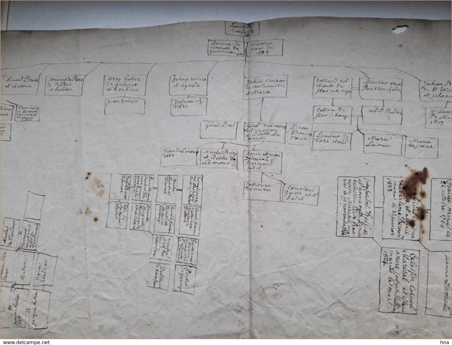 Généalogie Roufosse, De Liège - Manuscripts