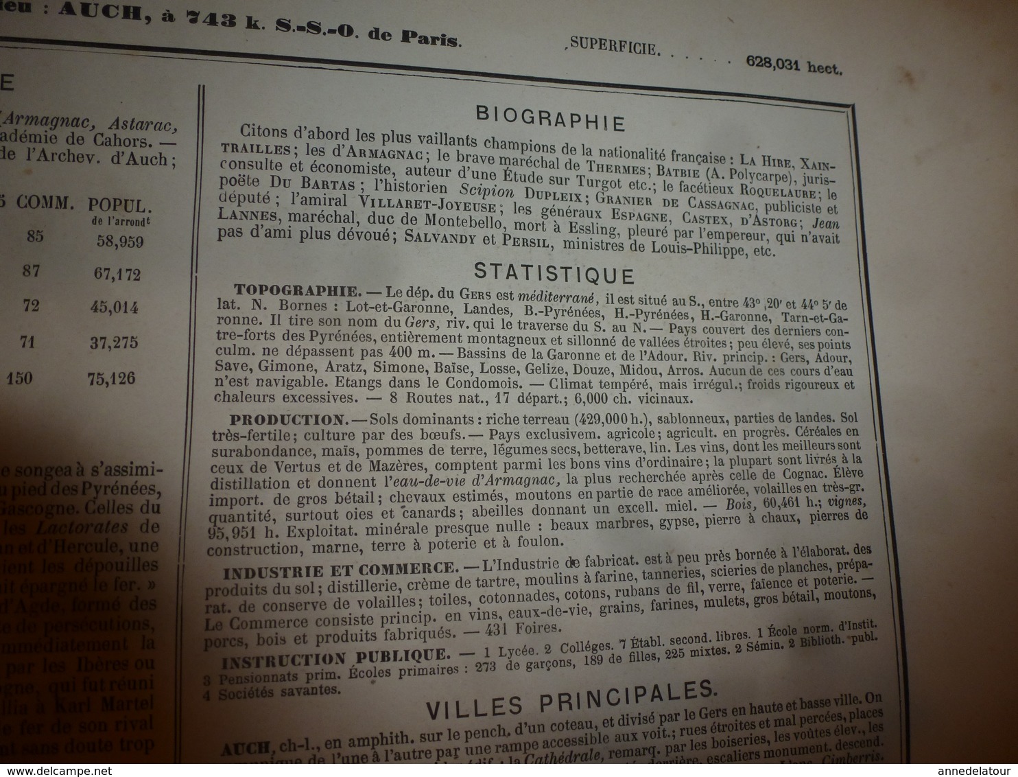 1880 GERS (Condom,Auch,Lectoure,Lombez,etc) Carte Géographique & Descriptive :gravure Taille Douce-Migeon,géographe-édit - Cartes Géographiques