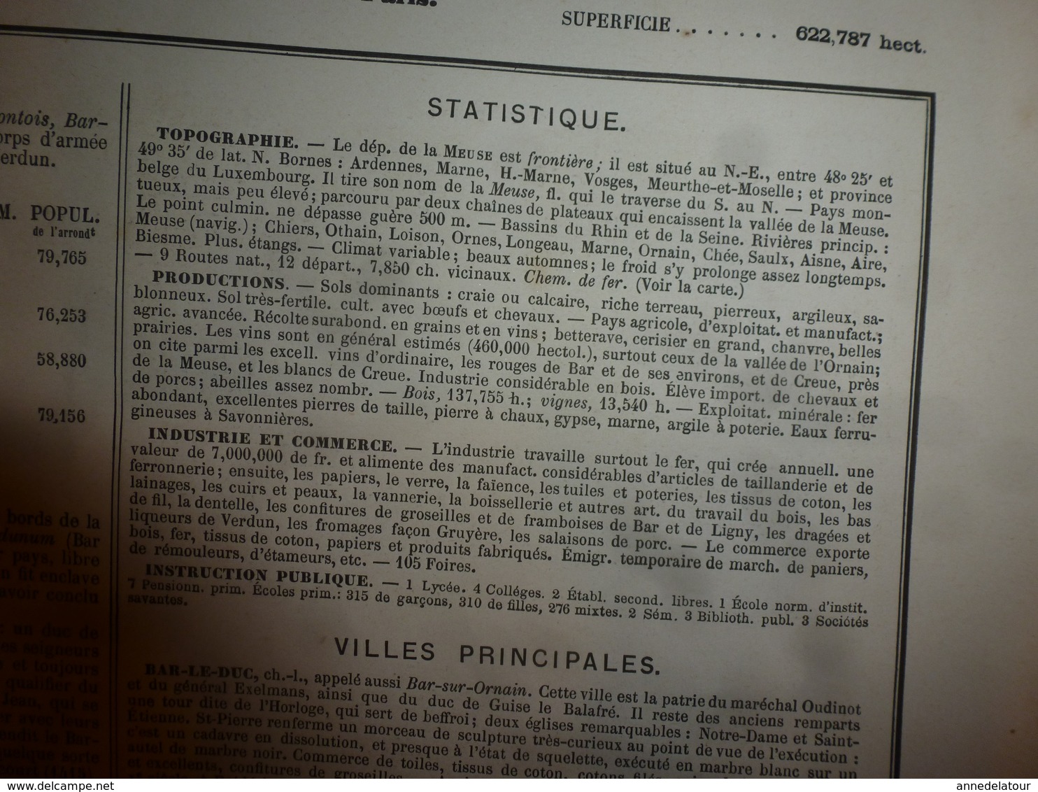 1880 MEUSE (Bar-le-Duc,Commercy,Montmédy,Verdun,etc) Carte Géographique-Descriptive:grav.taille douce-Migeon,géographe.
