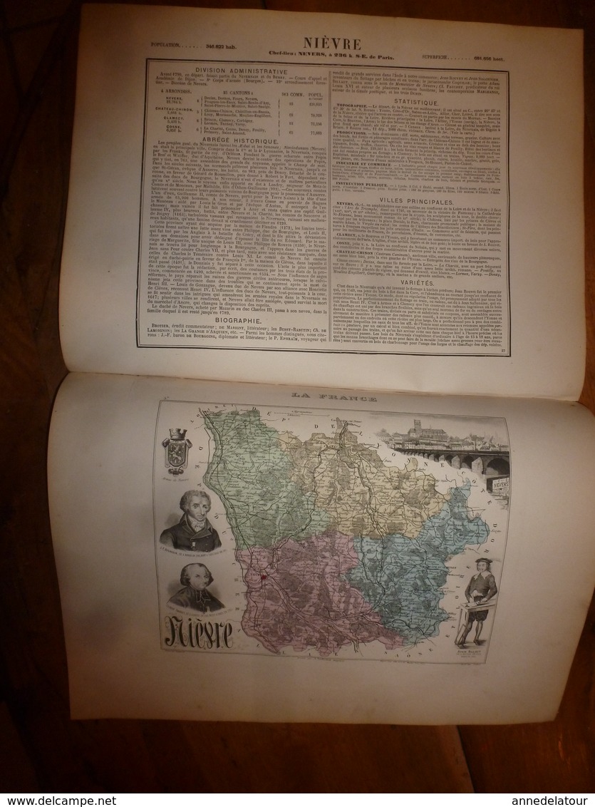 1880 NIEVRE (Nevers,Château-Chinon,Clamecy,Cosne,etc) Carte Géographique-Descriptive:grav.taille Douce-Migeon,géographe - Mapas Geográficas