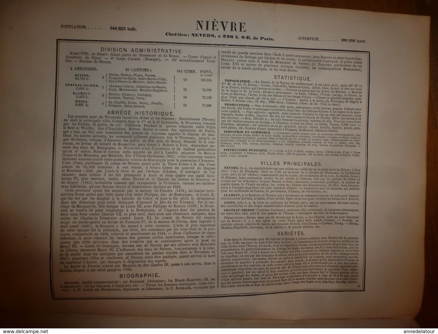 1880 NIEVRE (Nevers,Château-Chinon,Clamecy,Cosne,etc) Carte Géographique-Descriptive:grav.taille Douce-Migeon,géographe - Cartes Géographiques