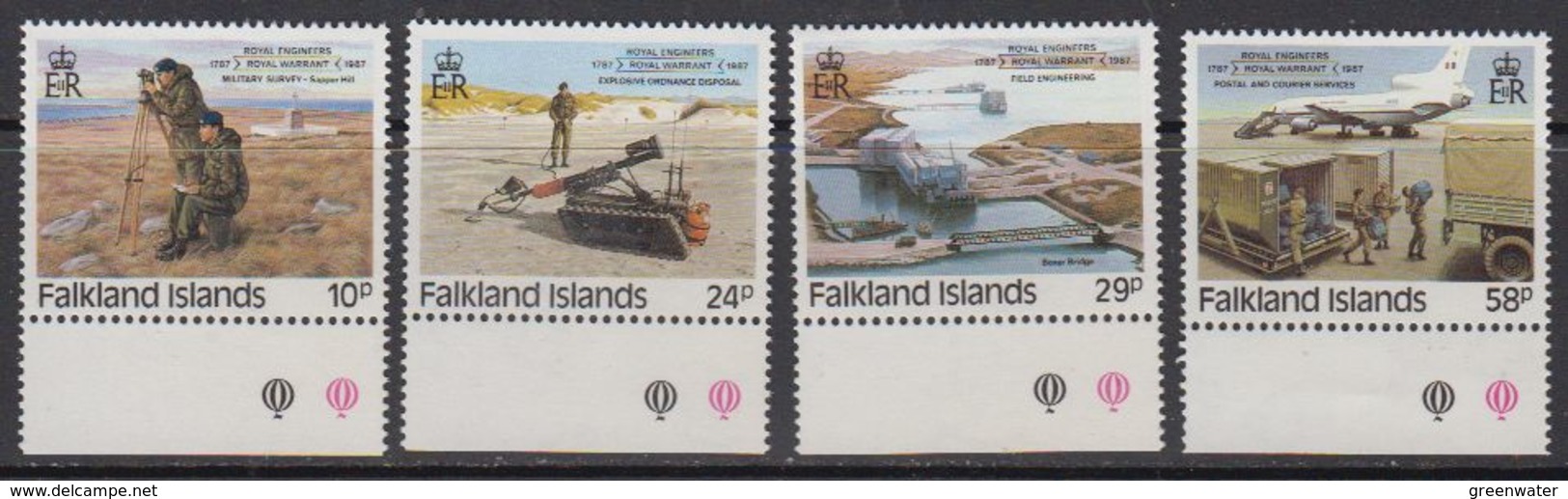 Falkland Islands 1987 Royal Engineers 4v (+margin) ** Mnh (41725A) - Falklandeilanden