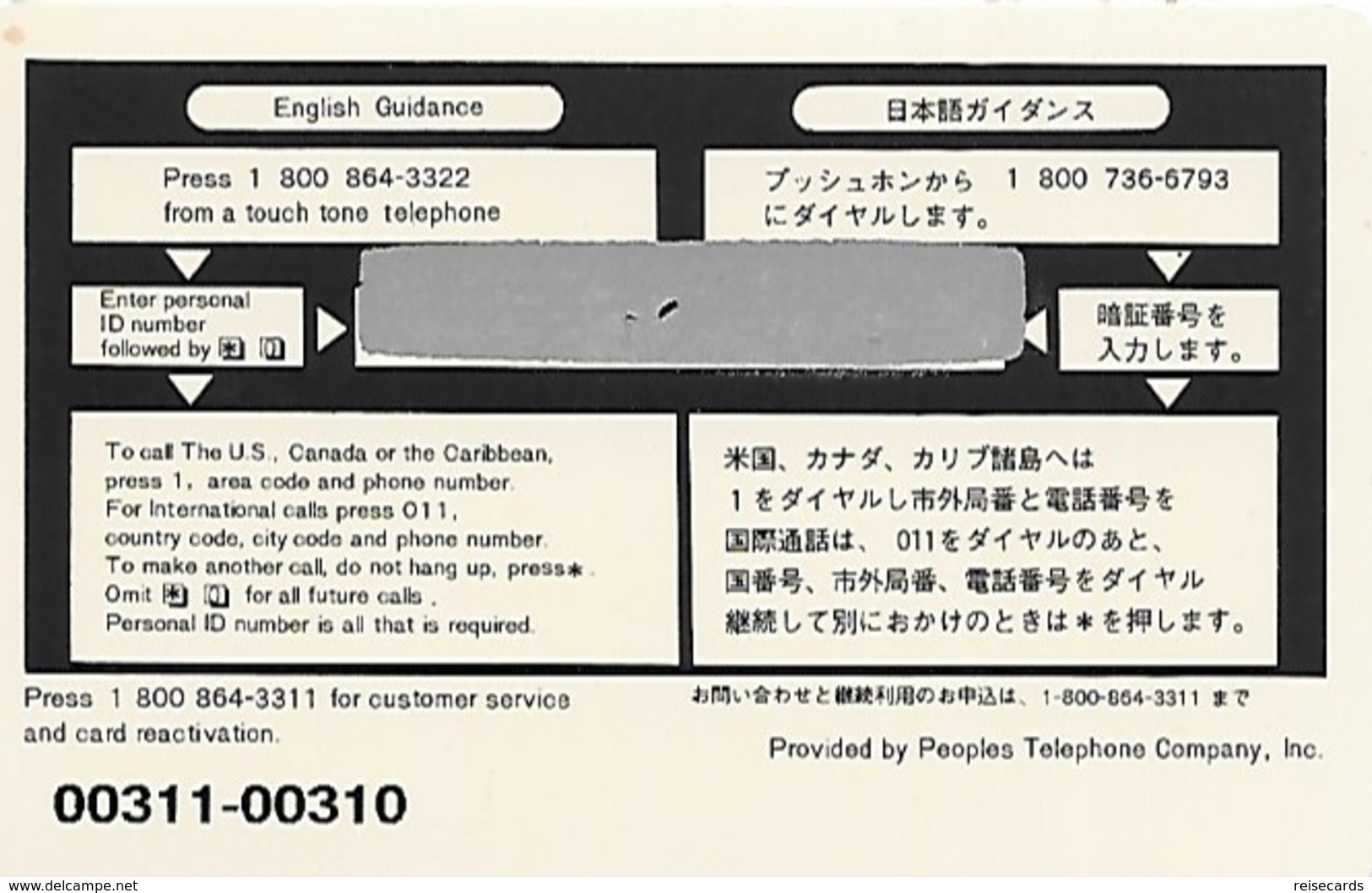 USA: Peoples Telephone, NTT  - TeleCard World '94 Exposition New York - Sonstige & Ohne Zuordnung