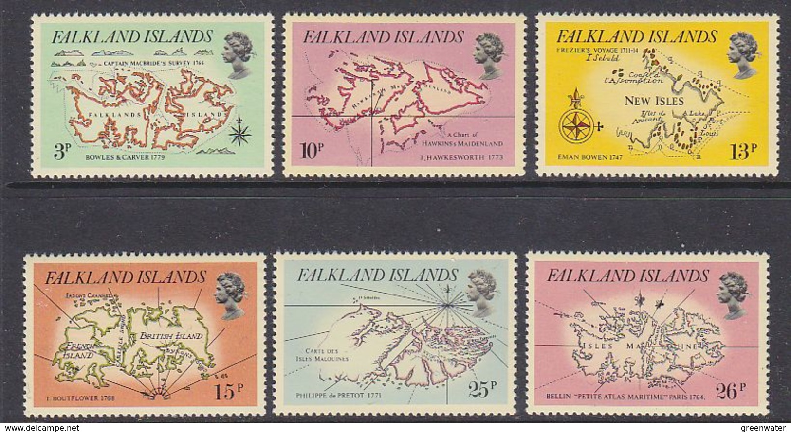 Falkland Islands 1981 Early Maps 6v ** Mnh (41732) - Falklandeilanden