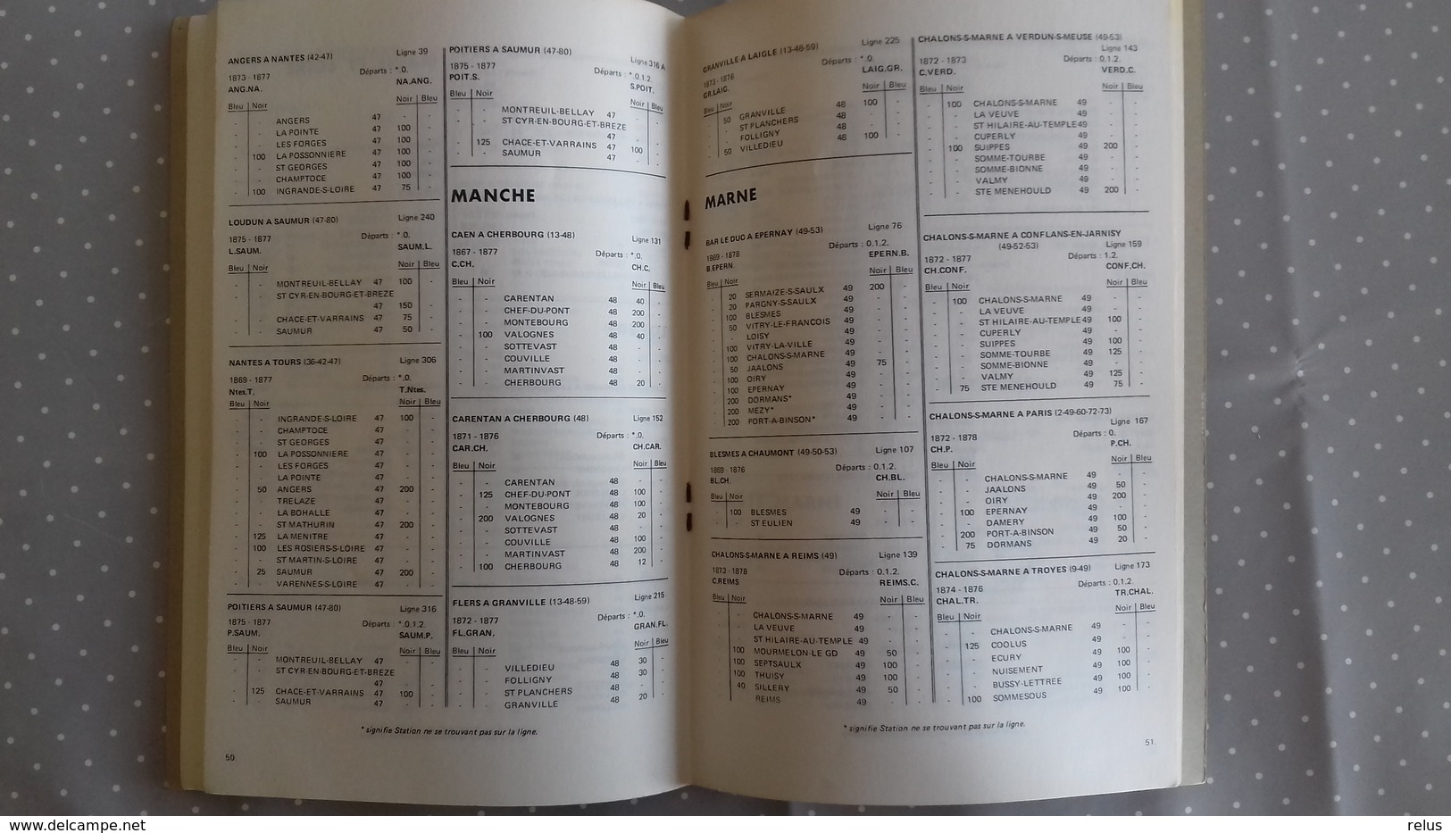 Catalogue Des Cachets Courriers-Convoyeurs Stations De  France Jean Pothion 1971 - France