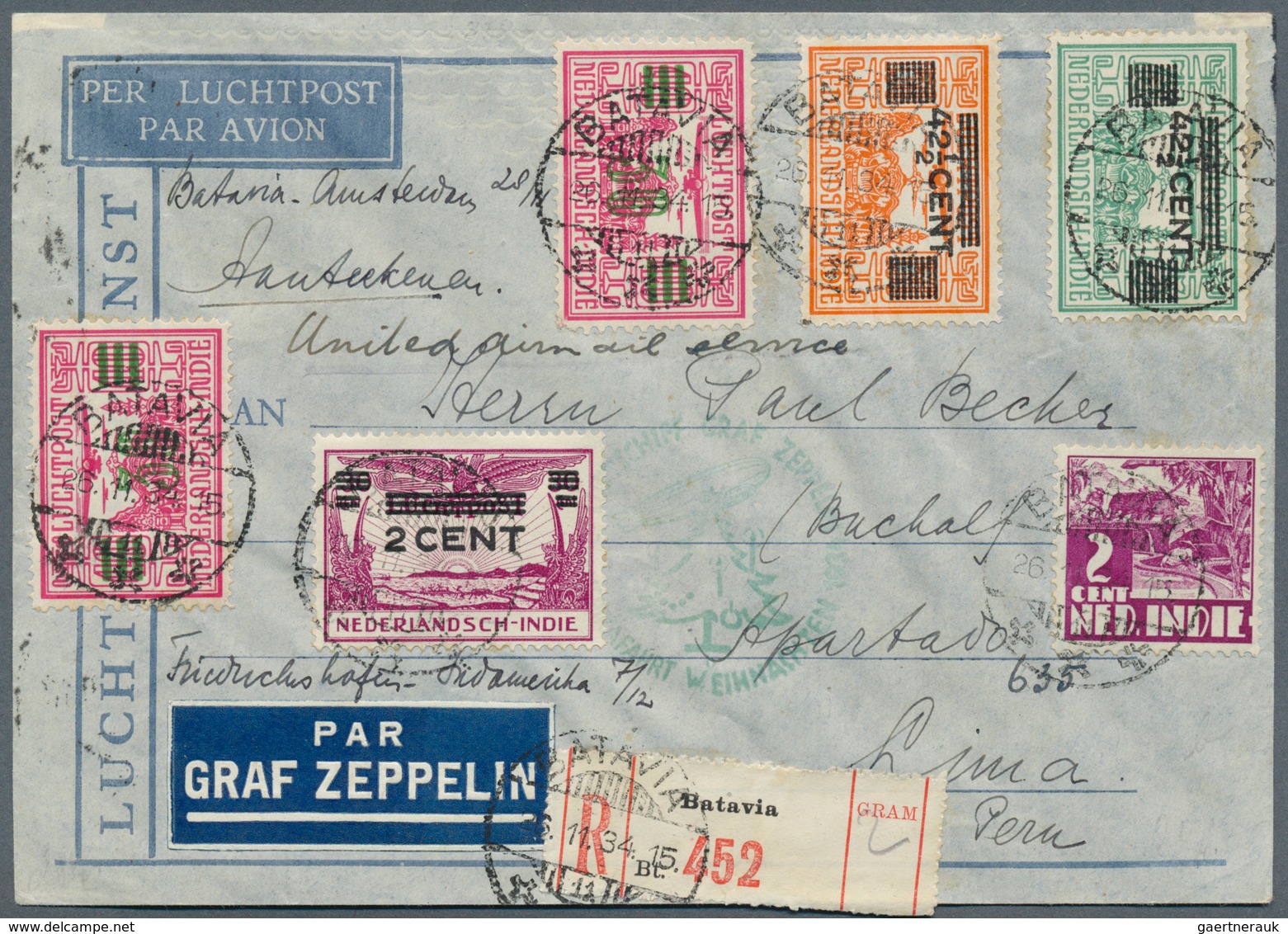 Zeppelinpost Übersee: 1934, NIEDERLÄNDISCH INDIEN Als Juwel Der Weihnachtsfahrt Ab Batavia Mit Desti - Zeppelins