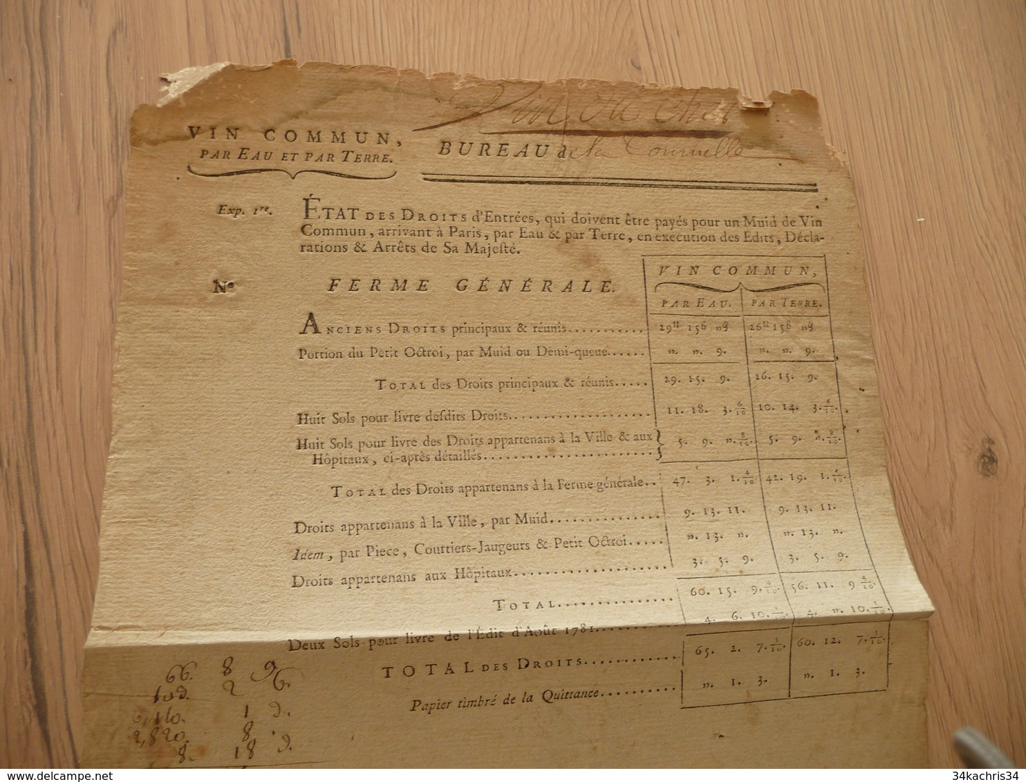 Etats Des Droits D'entrée Muid De Vin Reçu La Cournelle 13/01/1787 - Transports