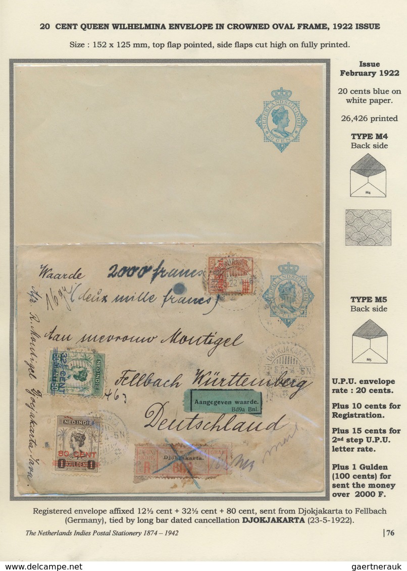 Niederländisch-Indien: 1874/1942. Charming exhibit THE NETHERLANDS INDIES POSTAL STATIONERY stored o