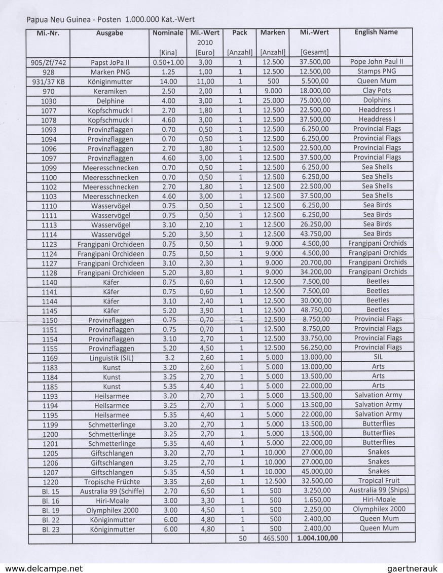 Papua Neuguinea: 1999/2007, Marvelous Stock Of Never Hinged Sheets, Many In Original Packets Of 500, - Papua-Neuguinea