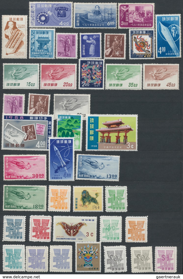 Riukiu - Inseln / Ryu Kyu: 1948/71, Mint Never Hinged And Largely Compelte Collection In Stockbook, - Ryukyu Islands