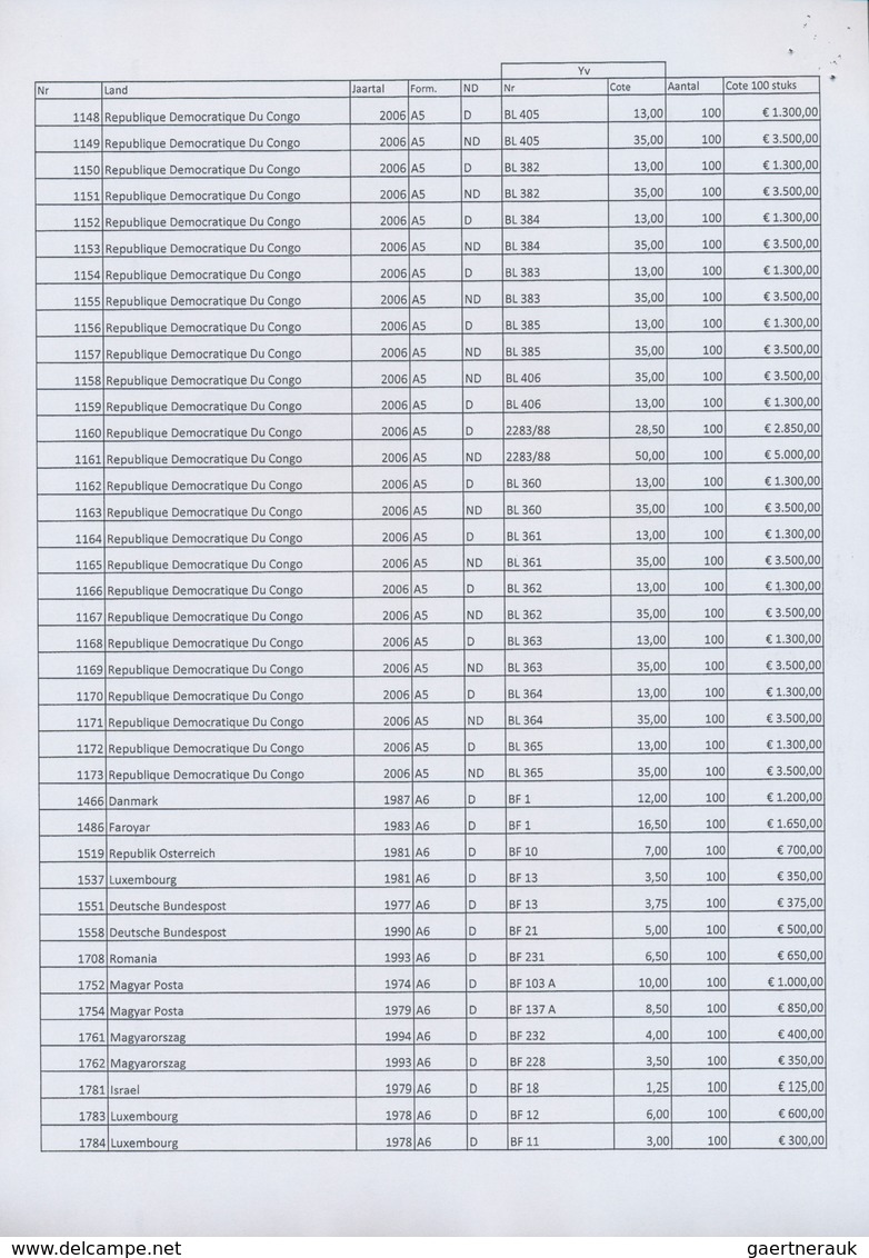 Alle Welt: 1974/2006 (ca.): 694 different sorts of miniture sheets, each in quantities of 100, in pe